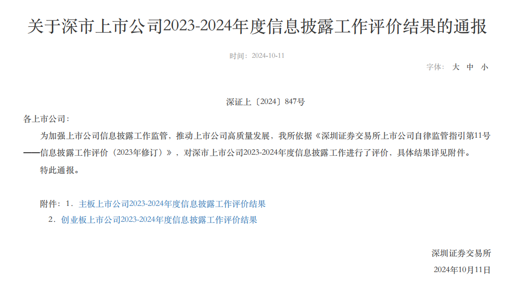 evo真人股份榮獲信息披露工作最高考核評級——“A”級